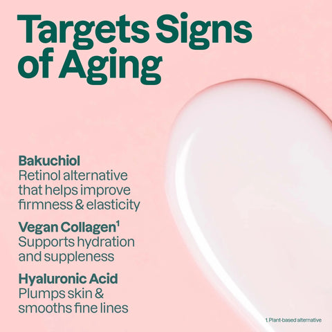 Face Serum - Pro-aging